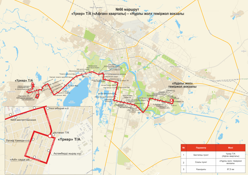 Маршруты автобусов астана с остановками