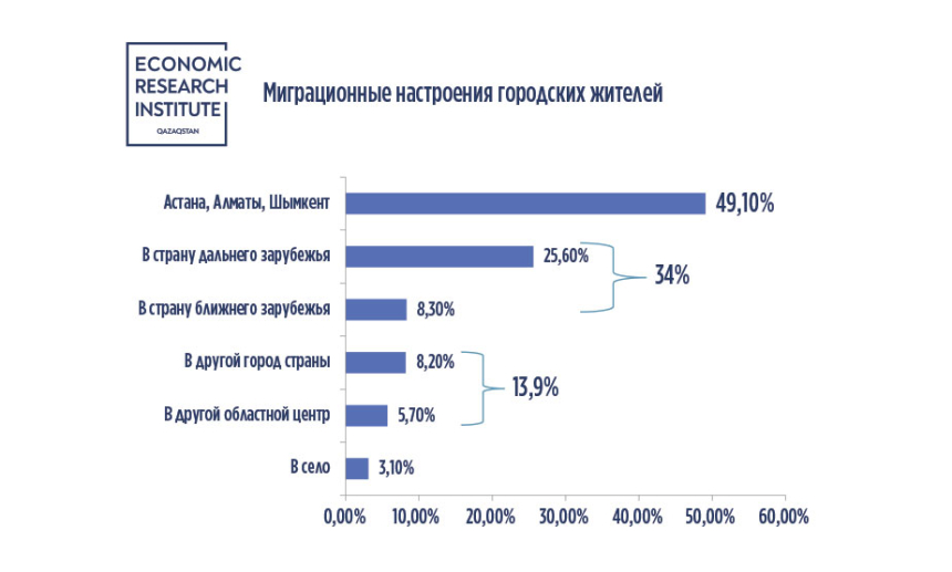 Azamat_vyvod_graphic_2301.jpg