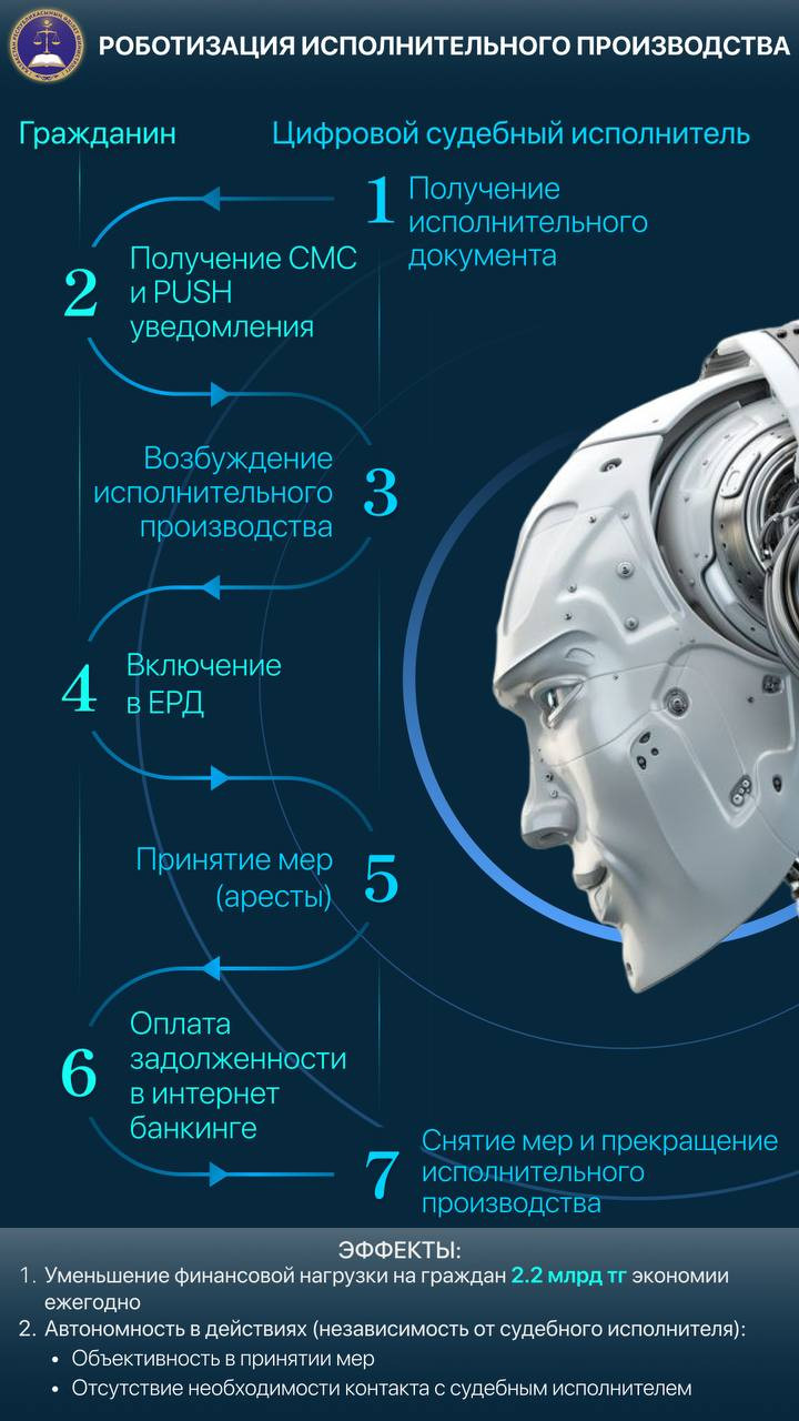 В результате исследования было установлено. В результате исследования было установлено