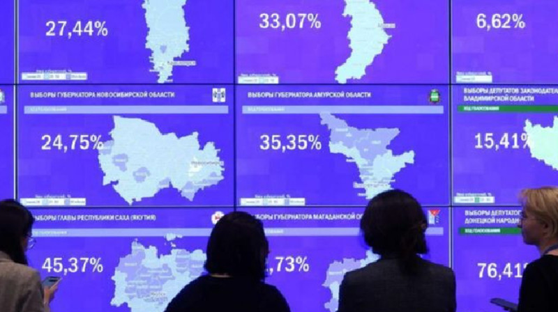 РФ Орталық сайлау комиссиясы дауыс берудің алдын ала нәтижелерін жариялады