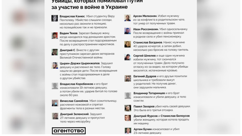Список жестоких убийц, помилованных Путиным за участие в войне