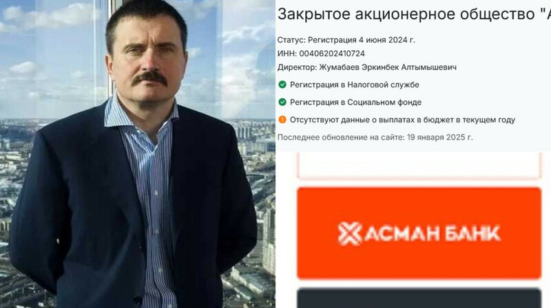 Новый "банк-камикадзе" в Кыргызстане: попытка обойти санкции?