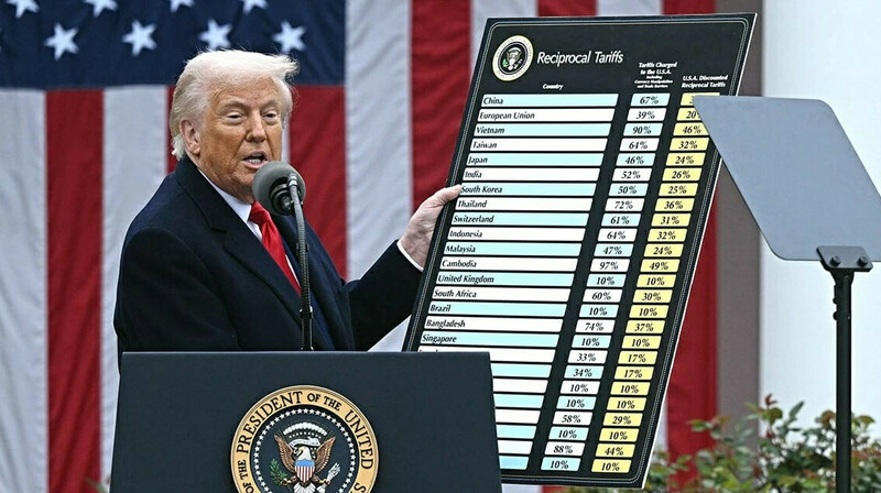 Россия избежала новых торговых пошлин от США