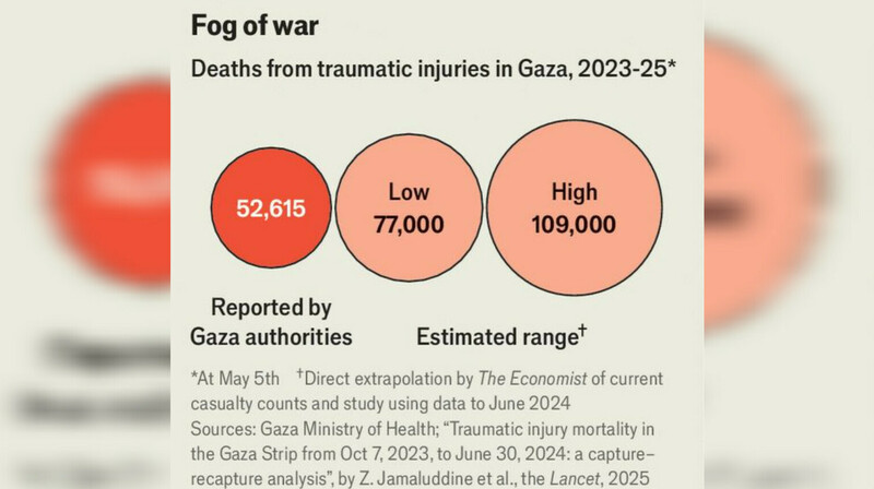 The Economist: в Газе могли погибнуть до 109 тысяч человек