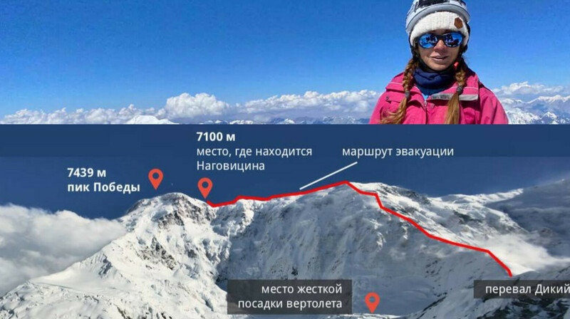 Сын альпинистки Наговицыной обратился к российским властям с просьбой спасти мать на пике Победы в Кыргызстане