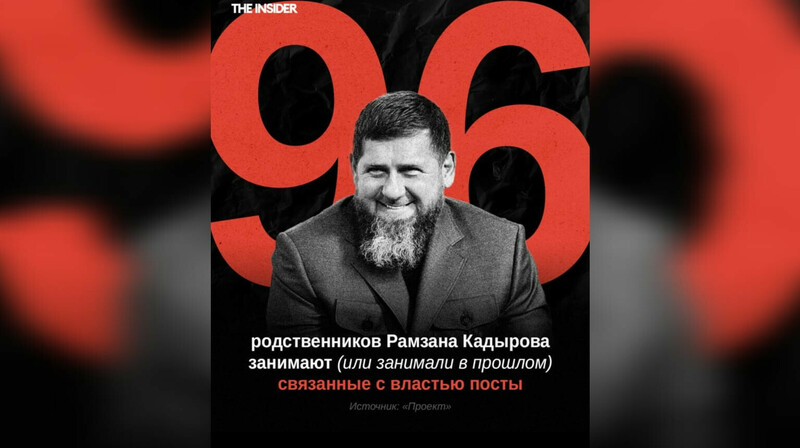 96 родственников Кадырова у власти: как устроена семейная вертикаль