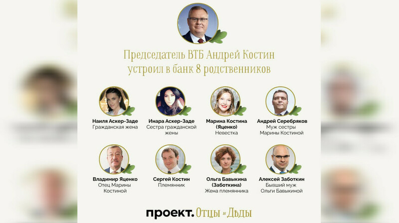 Семейный подряд: Костин превратил ВТБ в место работы для своих близких - СМИ