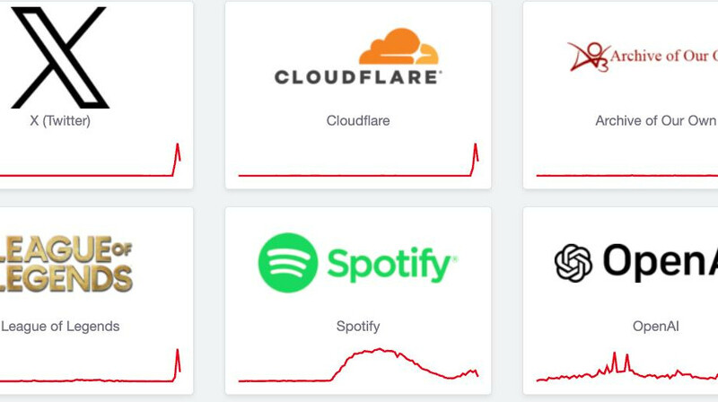 Cloudflare обрушил 20% мирового интернета: X, Spotify и Amazon перестали работать