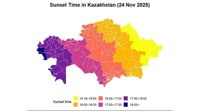 Один часовой пояс — разные ритмы: как влияет время заката в Казахстане