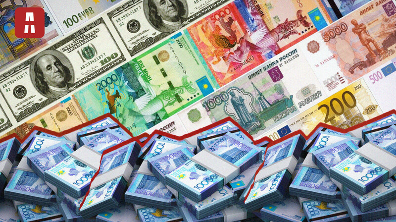 Опрос Нацбанка: инфляционные ожидания казахстанцев остаются высокими