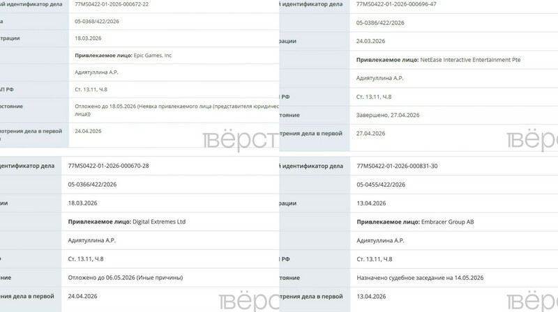 Роскомнадзор начал массово штрафовать крупных разработчиков игр за нарушения с персональными данными